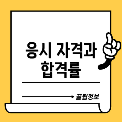 응시 자격과 합격률