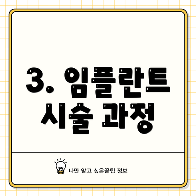 3. 임플란트 시술 과정