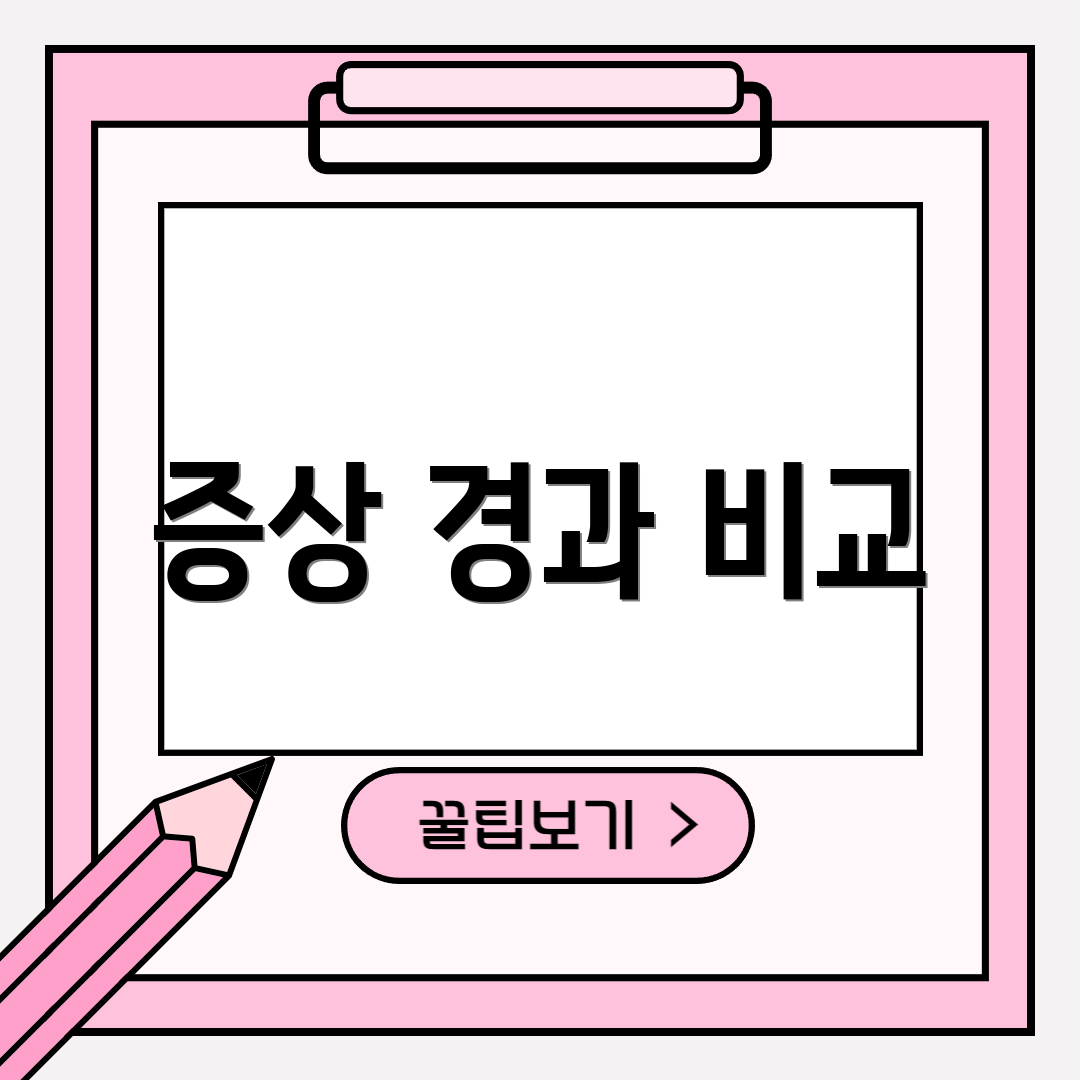 증상 경과 비교