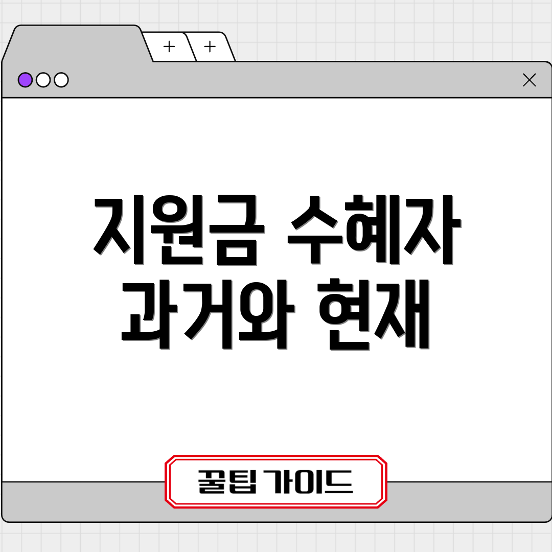 지원금 수혜자 과거와 현재