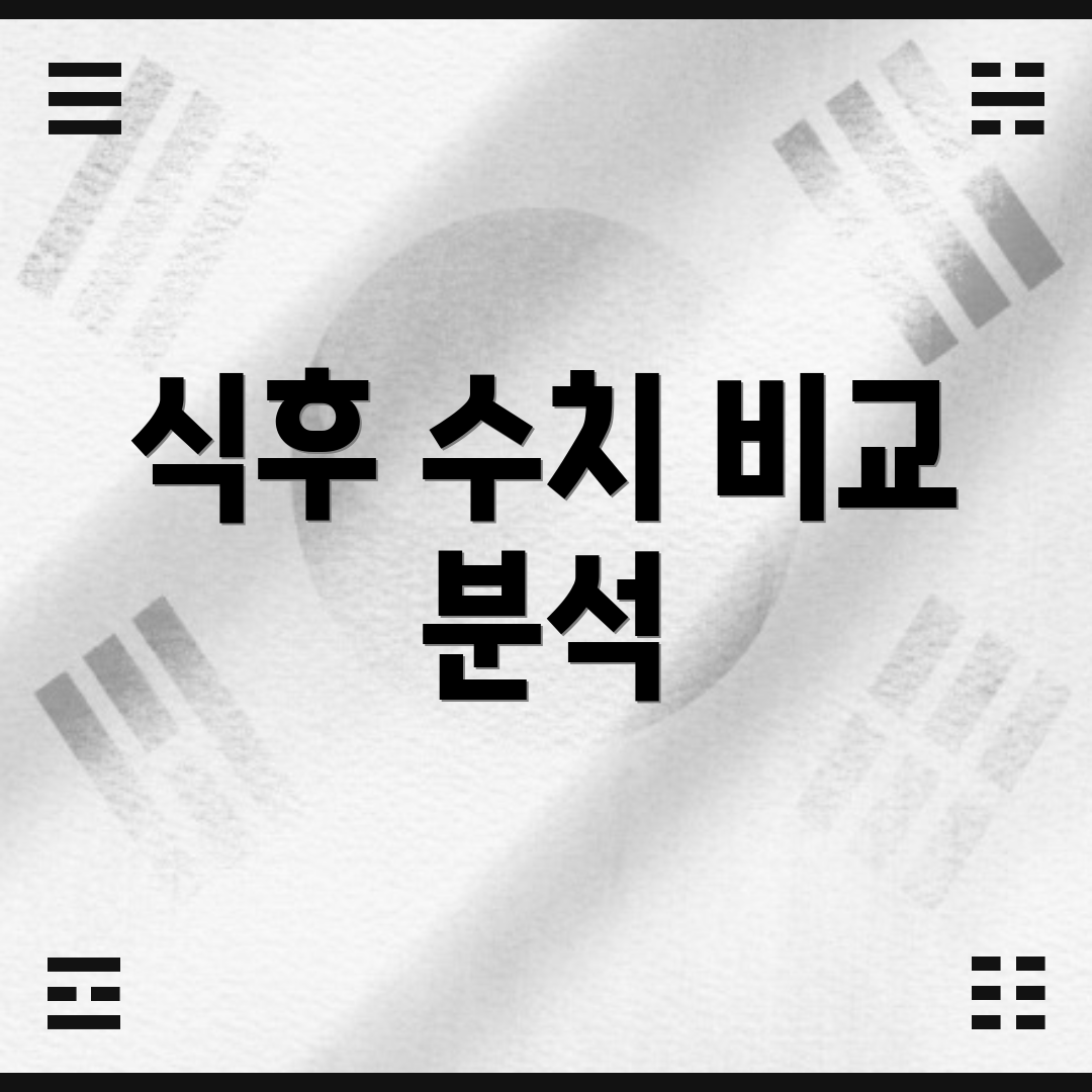 식후 수치 비교 분석