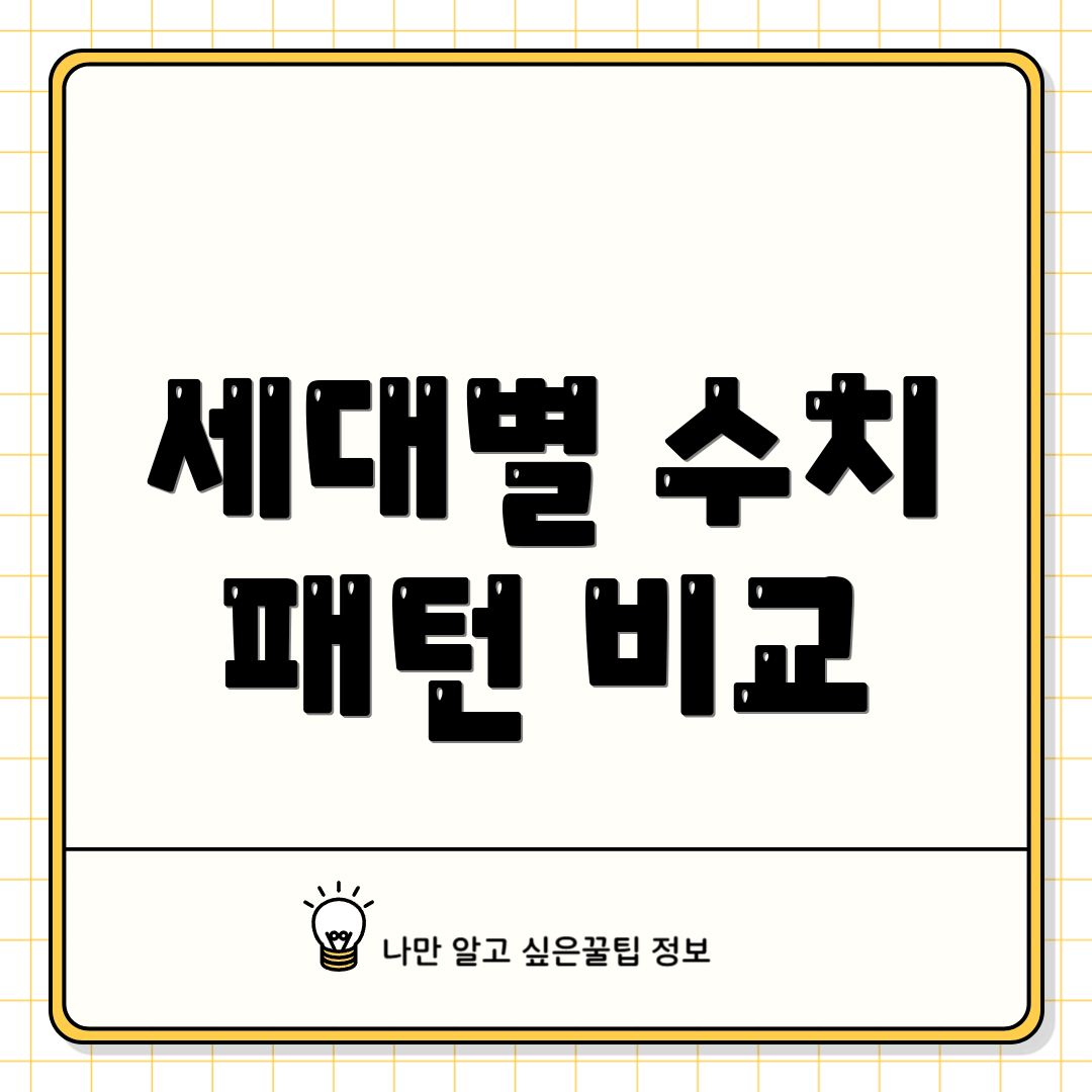 세대별 수치 패턴 비교