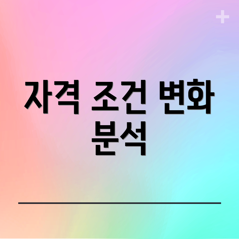 자격 조건 변화 분석