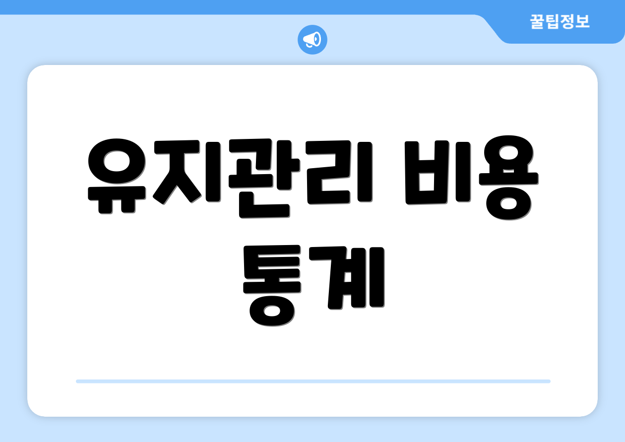 유지관리 비용 통계
