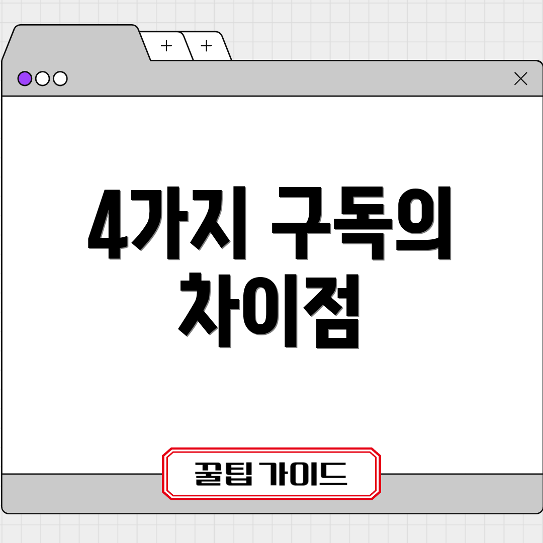 4가지 구독의 차이점