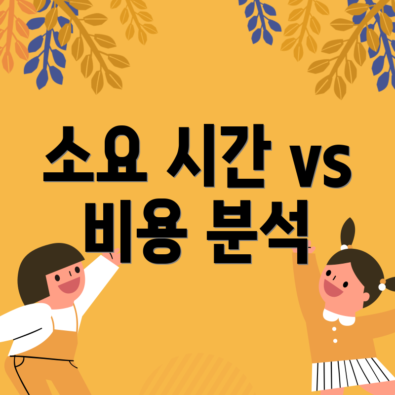 소요 시간 vs 비용 분석