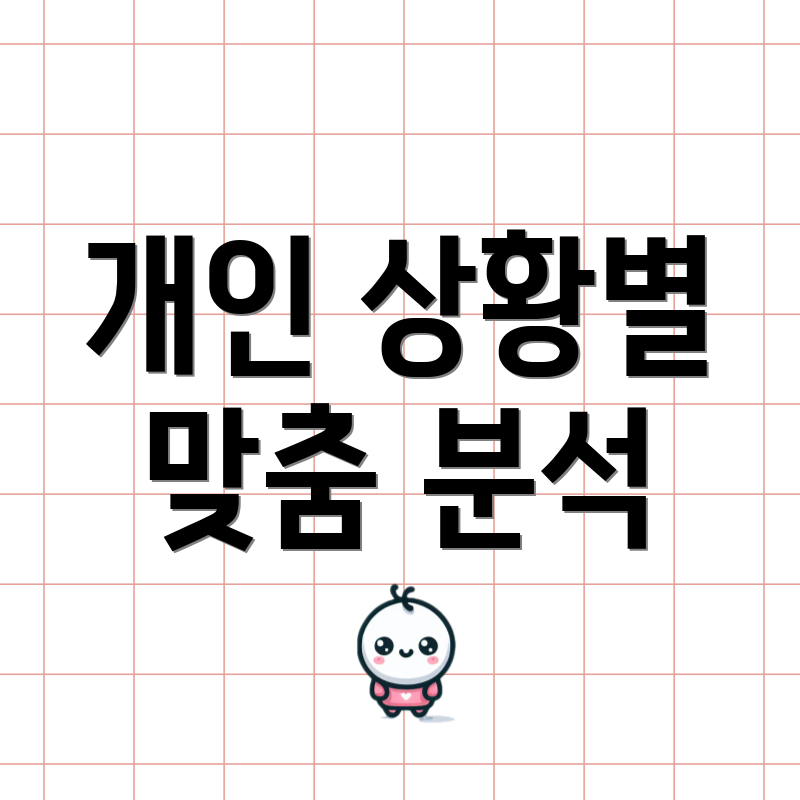 개인 상황별 맞춤 분석