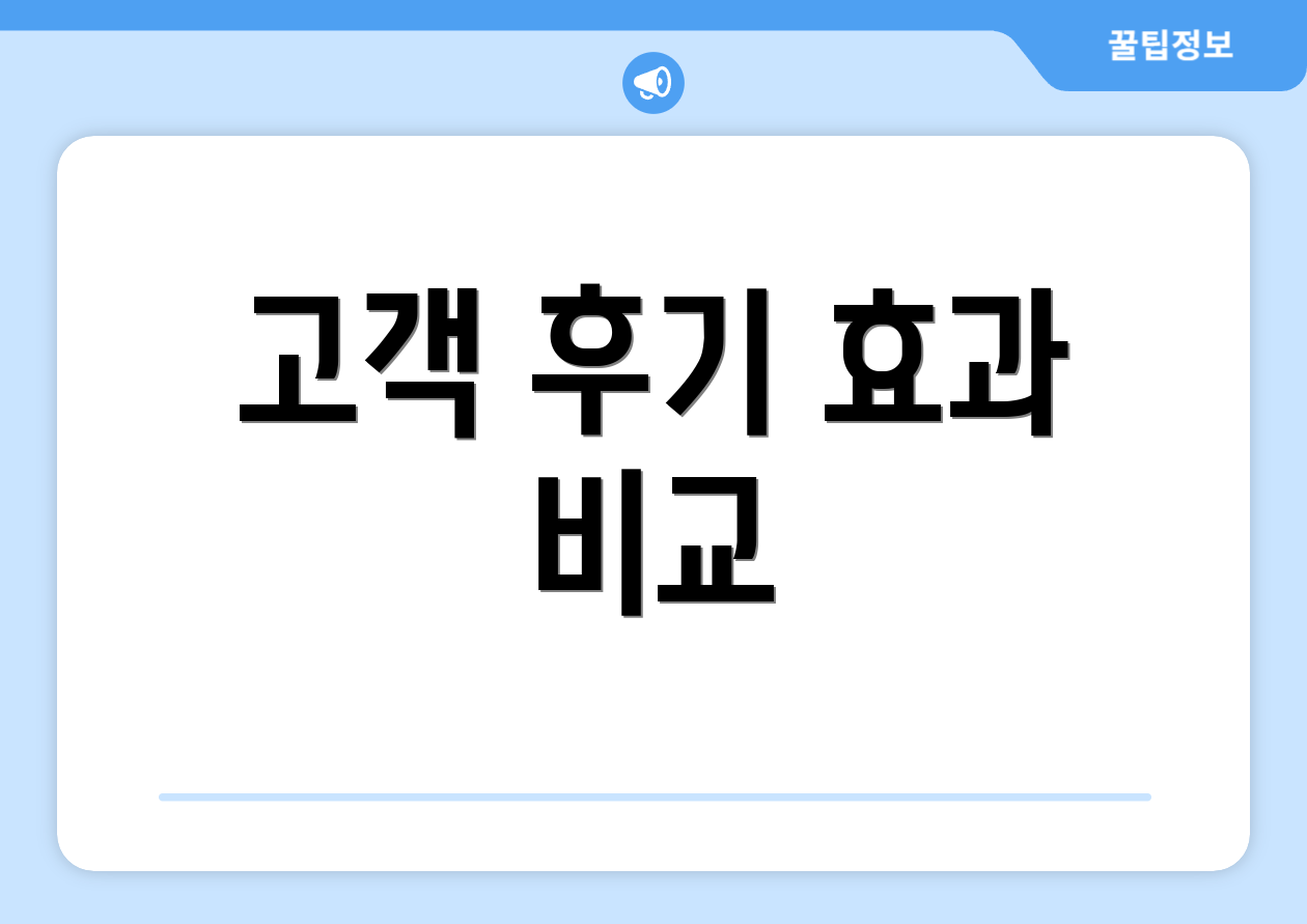 고객 후기 효과 비교