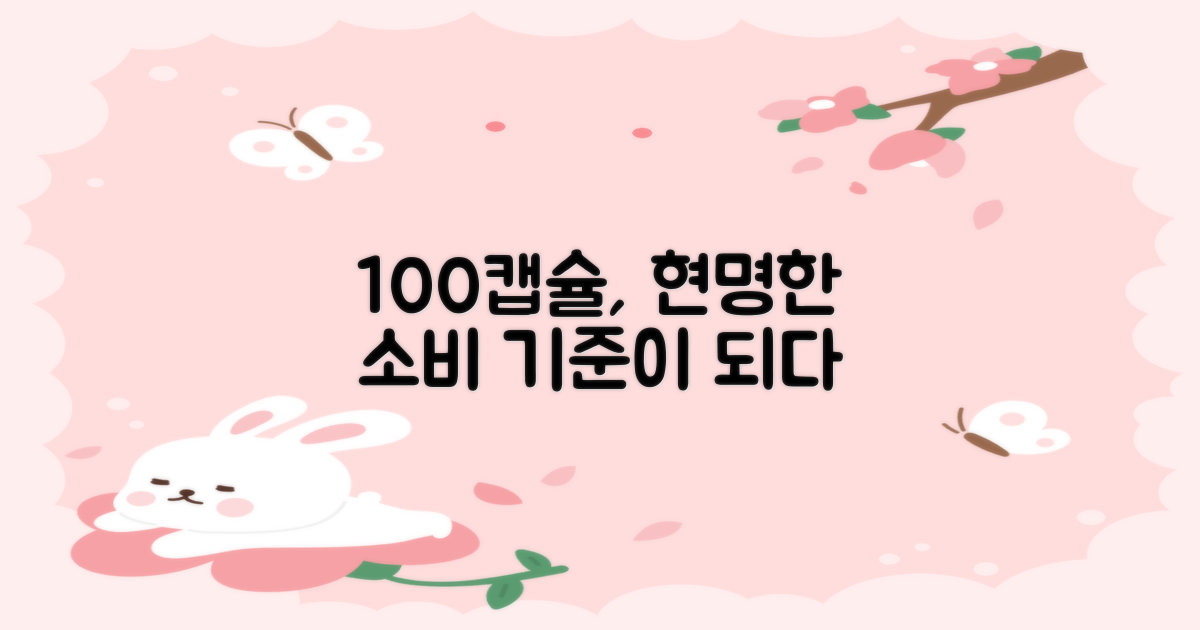100캡슐, 합리적 소비의 기준