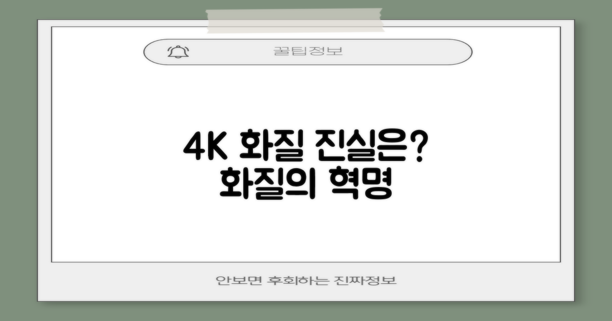 4K 화질, 무엇이 다를까?