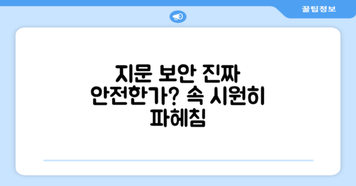 지문 잠금, 얼마나 안전할까?