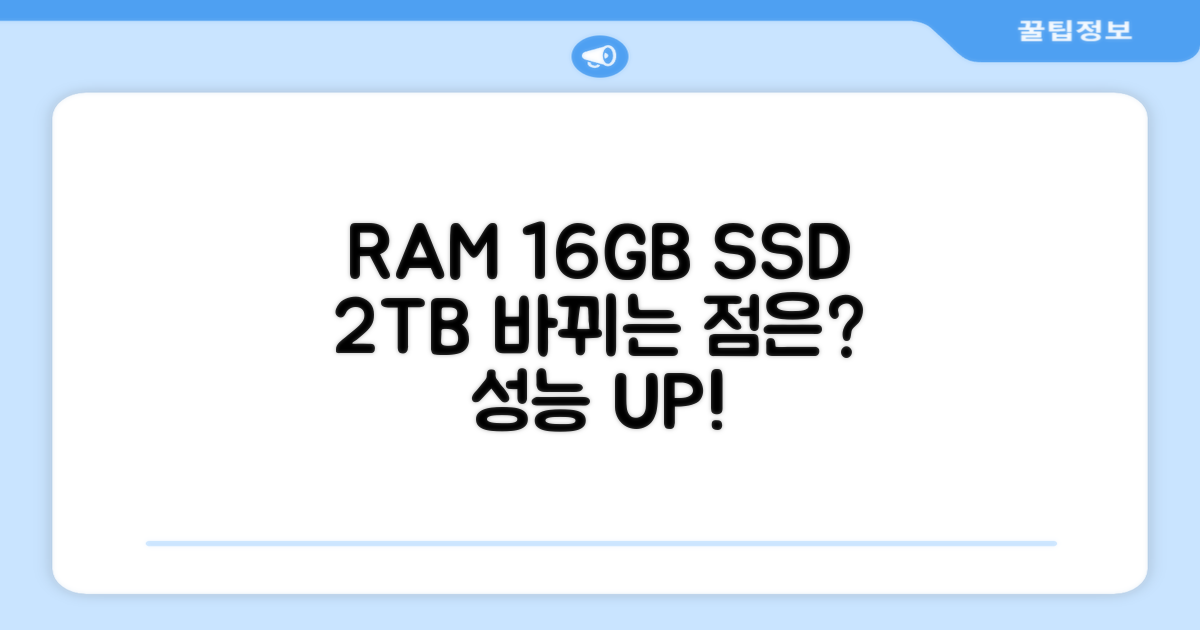 16GB RAM, 2TB SSD, 무엇이 달라질까?