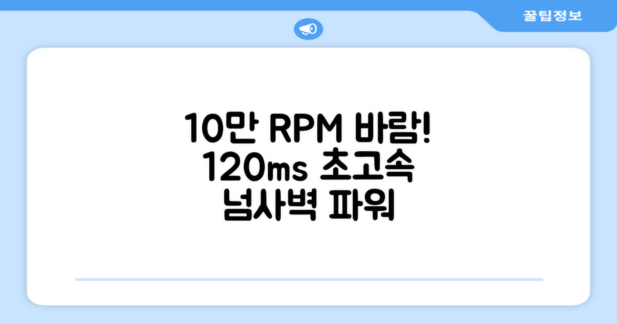 10만 RPM, 120m/s 초고속 바람