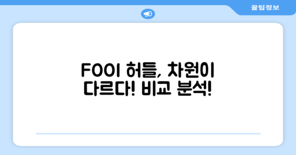 FOOI 허들, 뭐가 다를까?