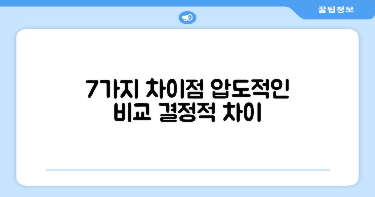 7가지 차별점