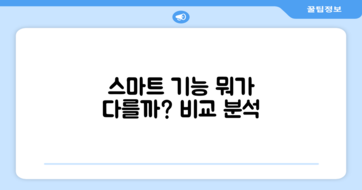 스마트 기능, 무엇이 다를까?