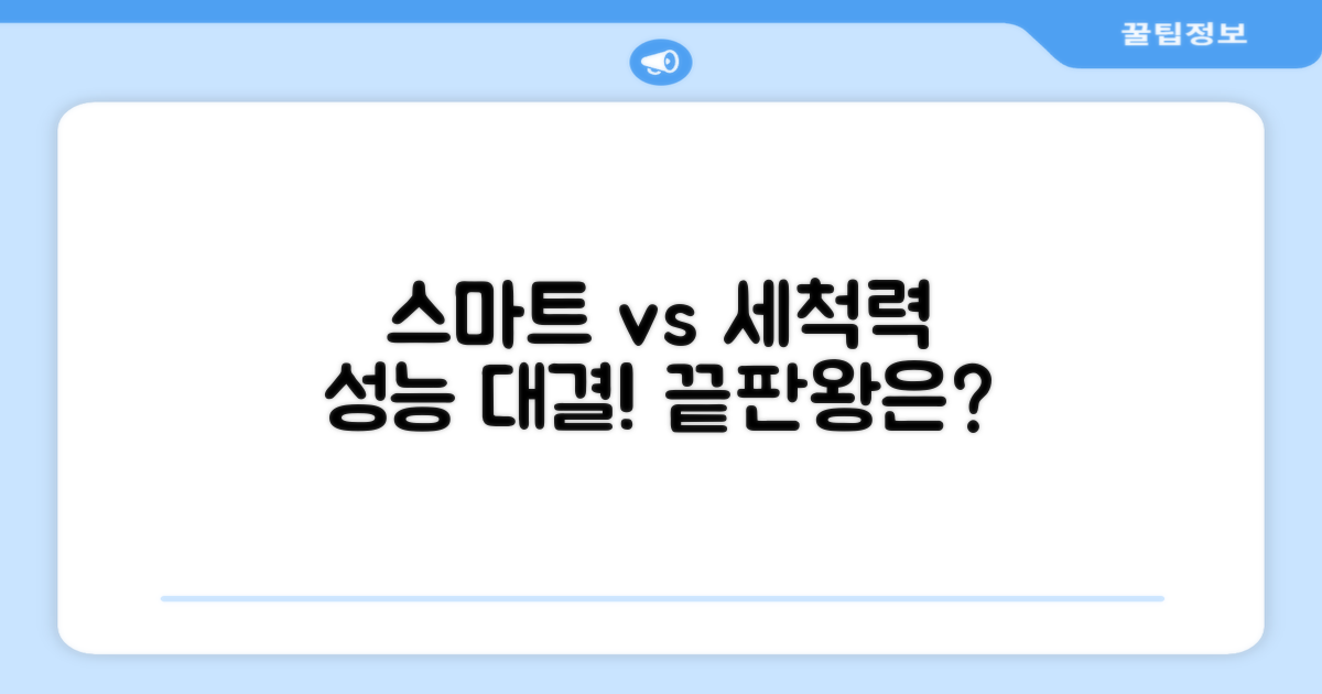 스마트 기능, 세척력 비교