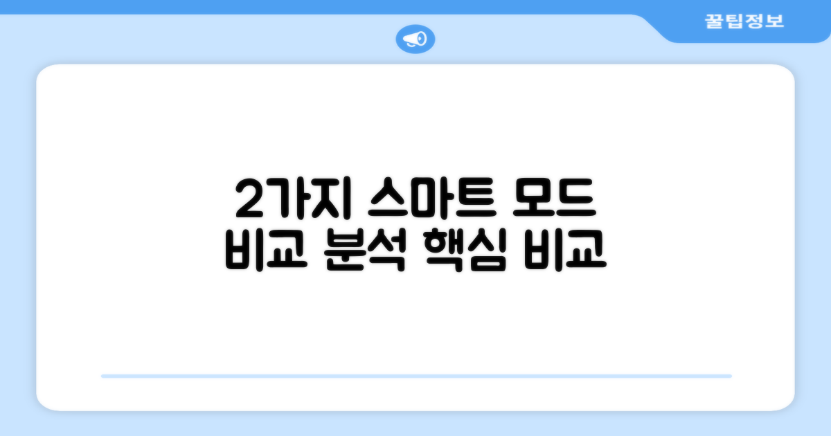2가지 스마트 모드