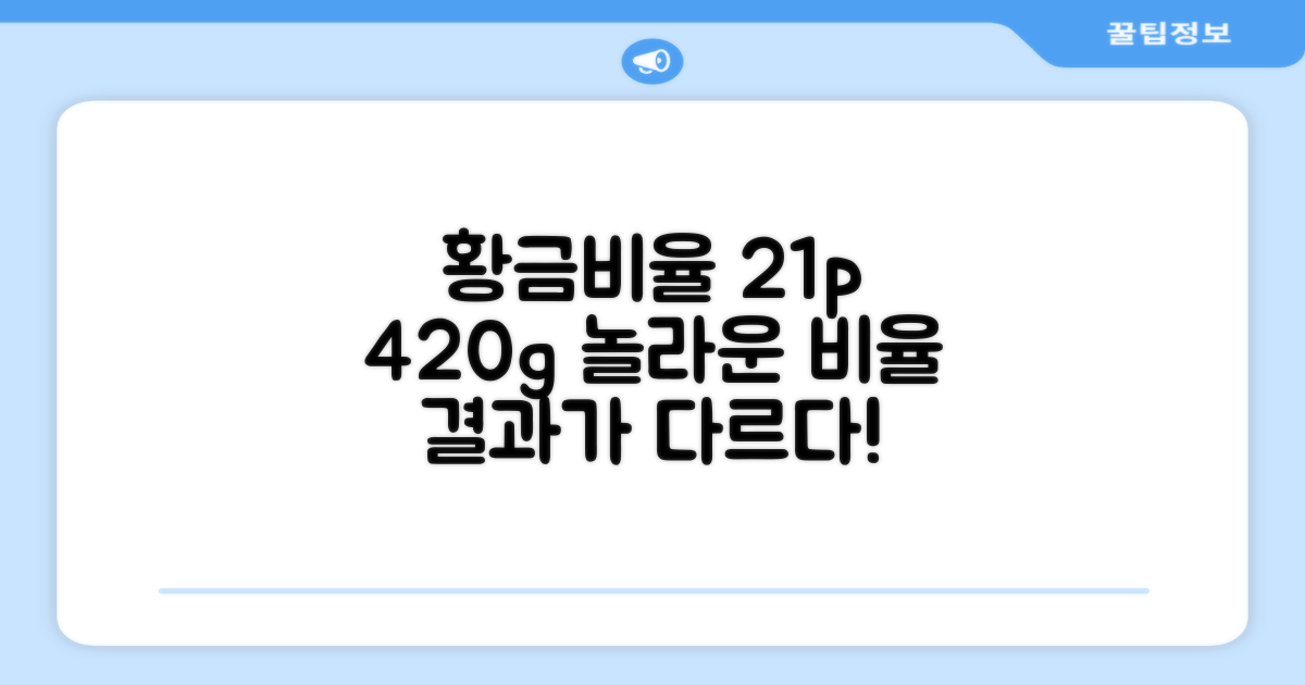 21p, 420g 황금 비율