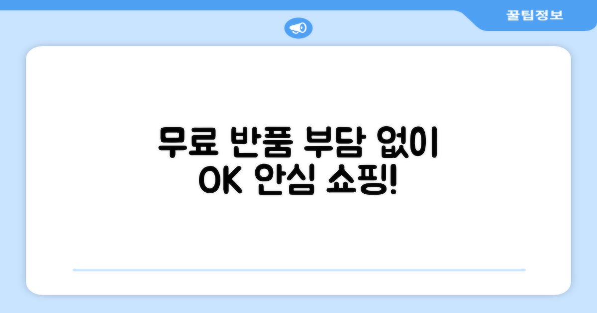무료반품, 부담없이 선택 가능할까?