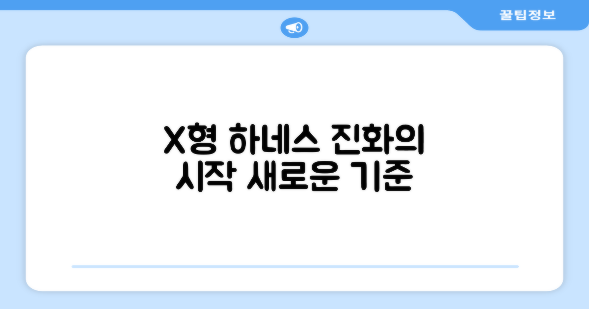 X형 하네스의 진화