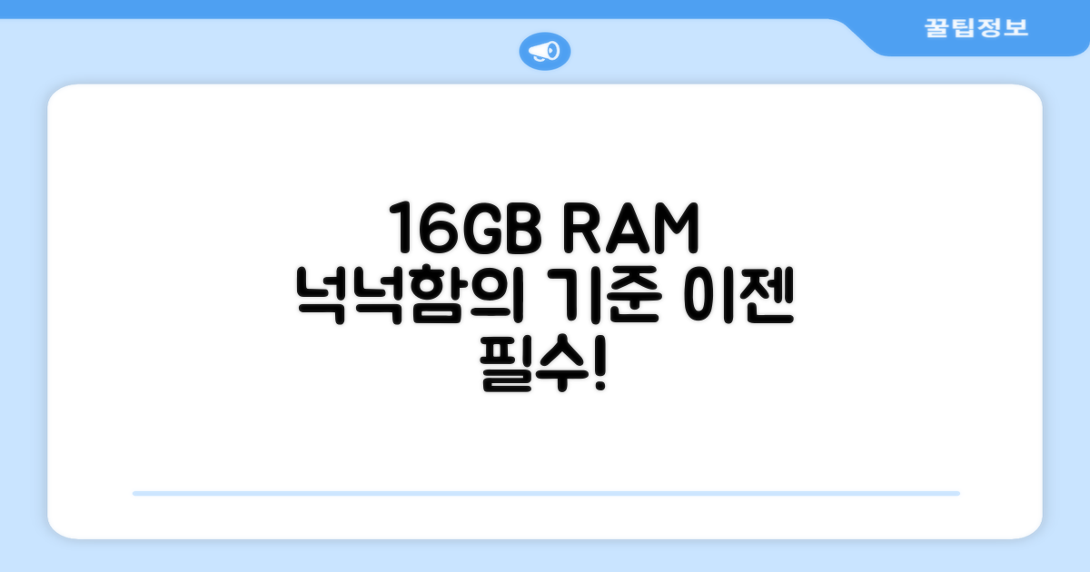 16GB RAM: 넉넉함의 기준