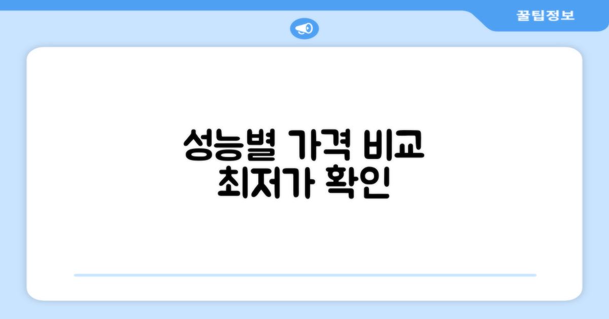 성능별 가격 비교