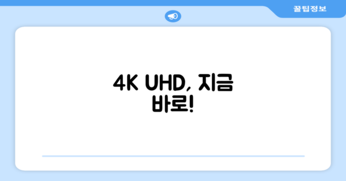 4K UHD, 왜 지금인가?
