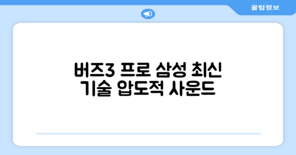 갤럭시 버즈3 프로, 삼성의 기술력 집약