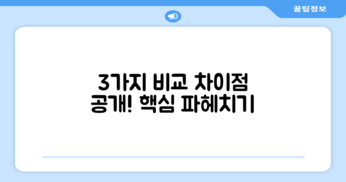 3개 구성, 무엇이 다를까?