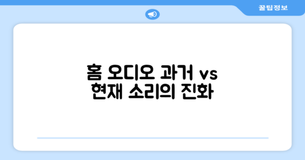 홈 오디오: 과거와 현재