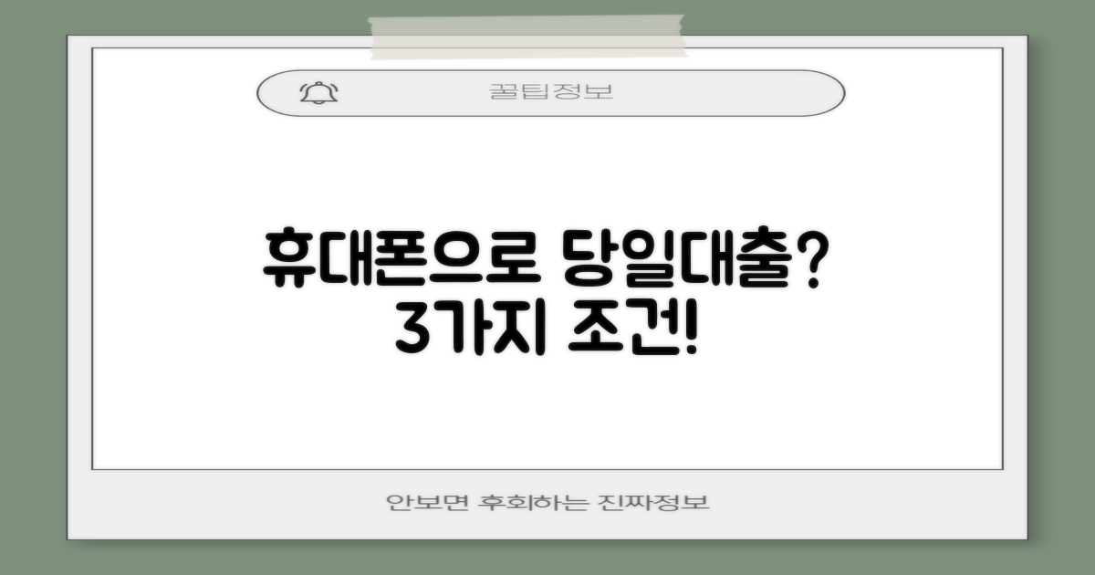 휴대폰만 있으면 당일대출 가능할까요? 3가지 핵심 조건