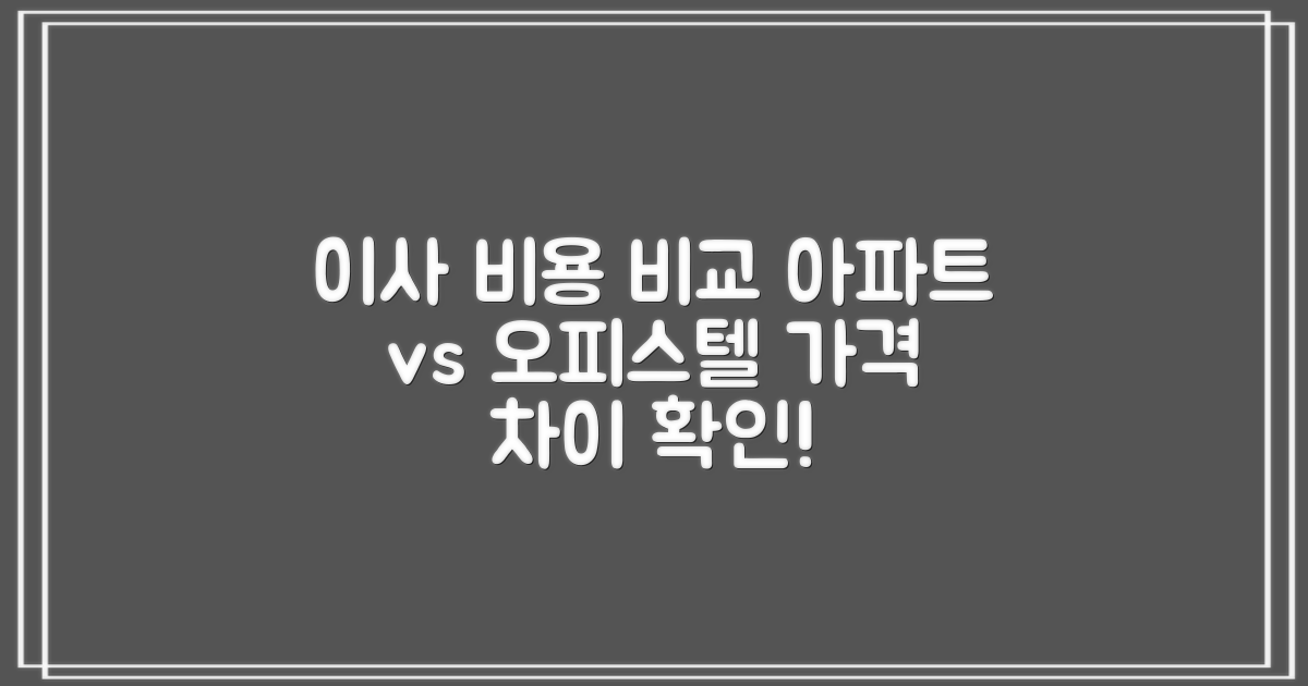 포장이사 비용, 아파트/오피스텔 비교