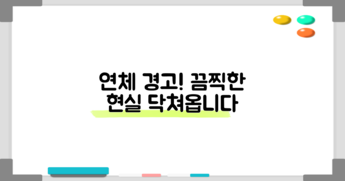 예측: 연체 시 '끔찍한 일들'은 현실이 됩니다