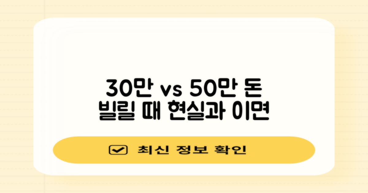 30만 vs 50만, 개인돈 대출의 현실적 비교와 그 이면