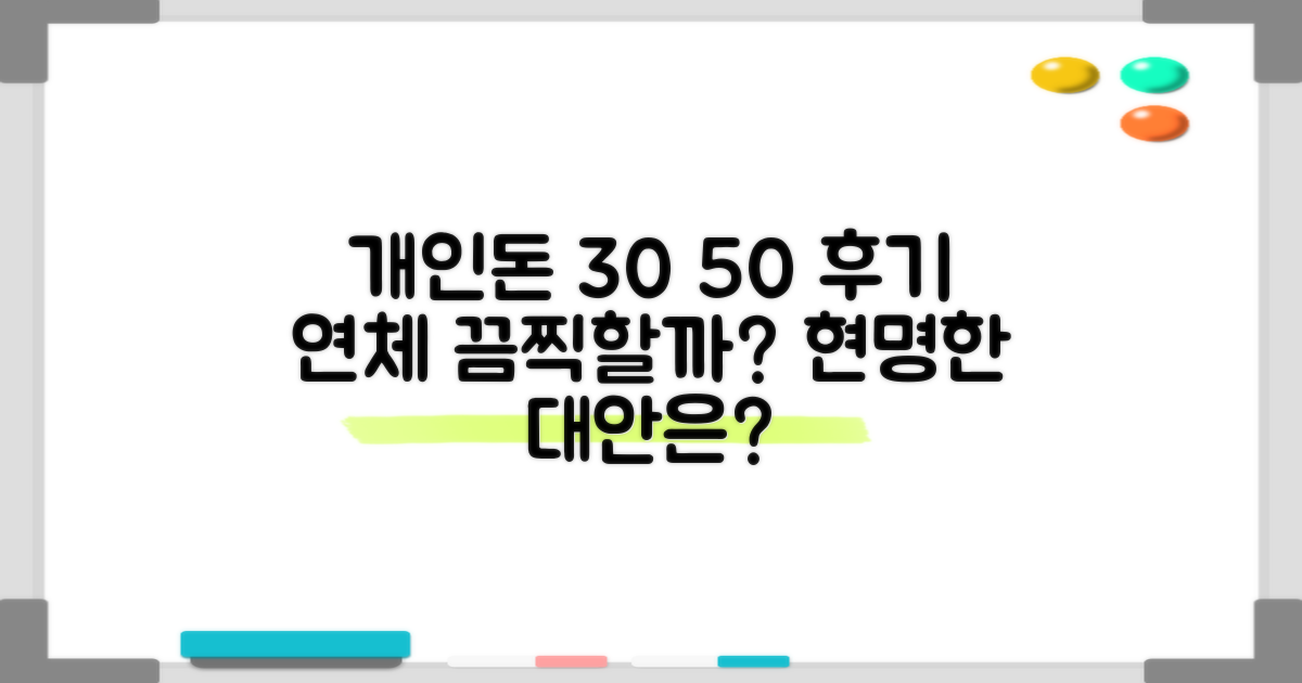 개인돈 30 50 후기, 연체하면 끔찍할까요? 후기 분석 및 현명한 대안 모색