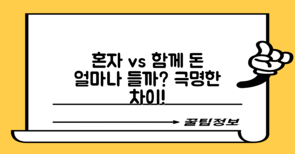 혼자 vs 함께, 필요 금액 차이