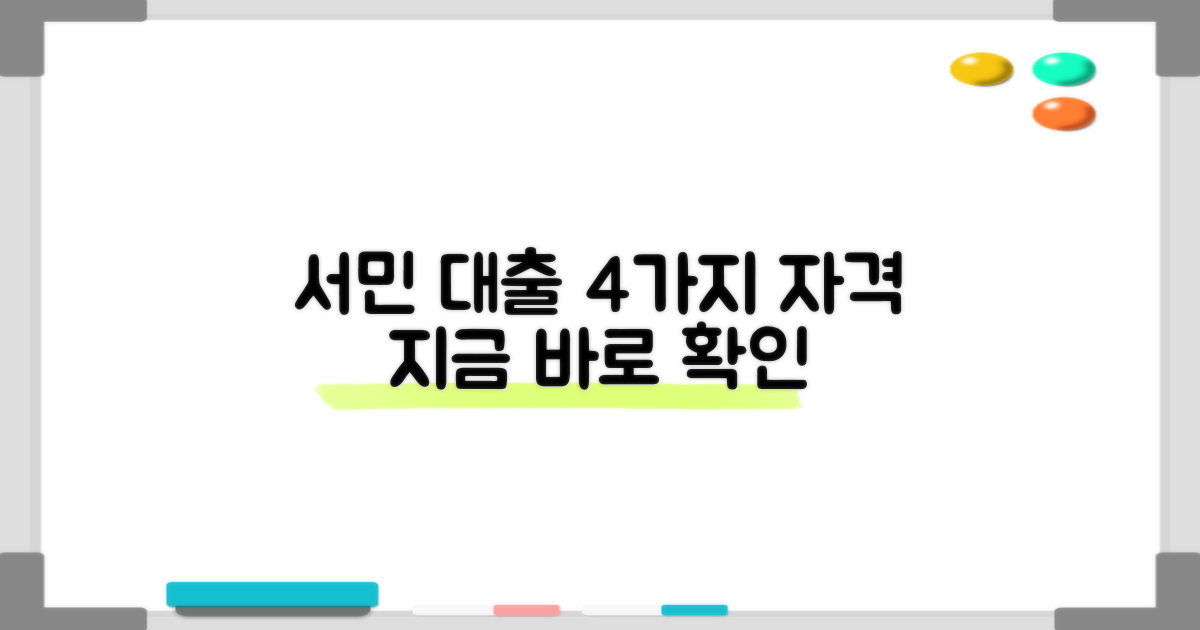 4가지 자격 조건: 서민지원 대출 신청 가이드