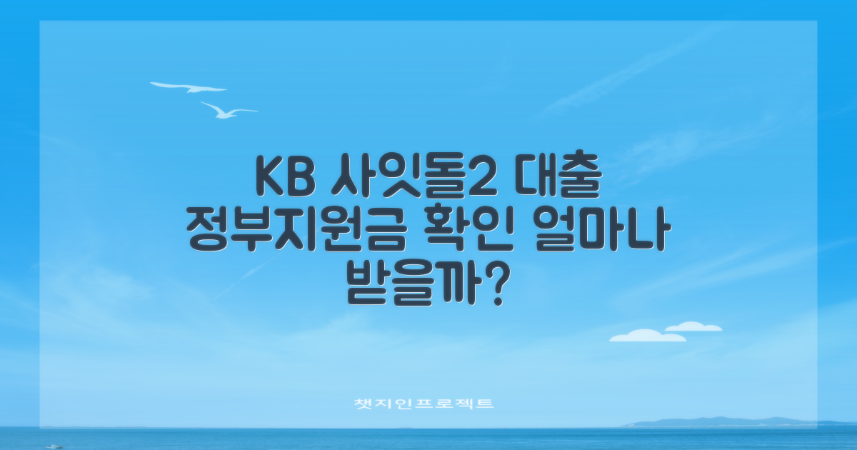 정부 지원, 얼마나 받을 수 있나요? KB저축은행 사잇돌2 대출, 3가지 핵심 정보