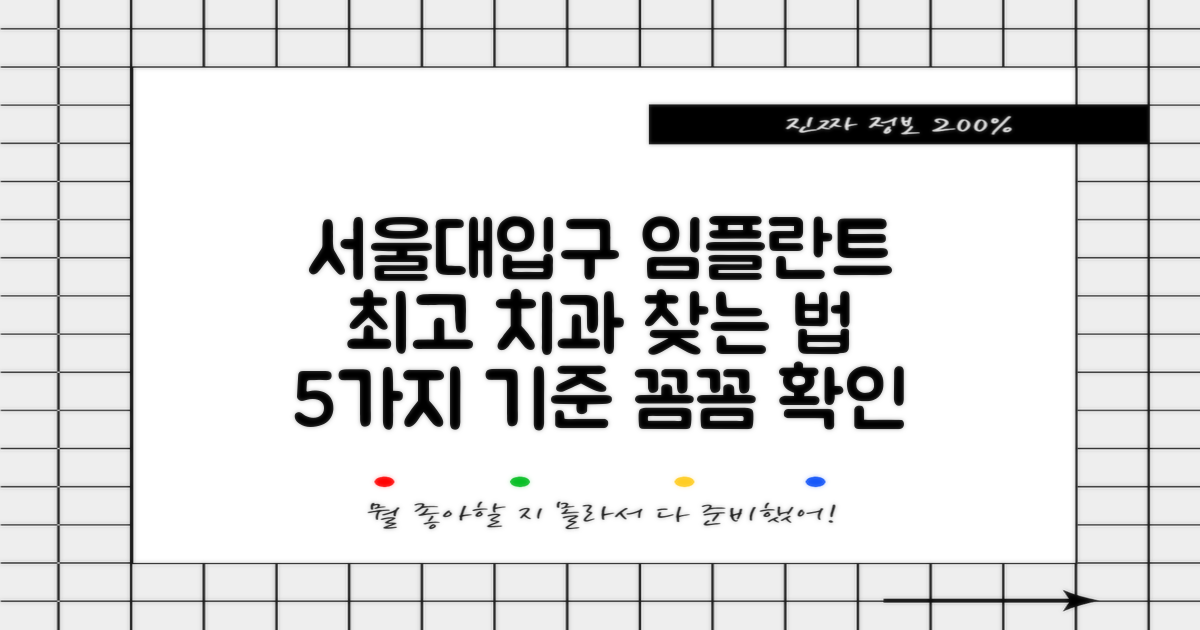 서울대입구역 임플란트, 나에게 맞는 최고의 치과 찾는 5가지 기준