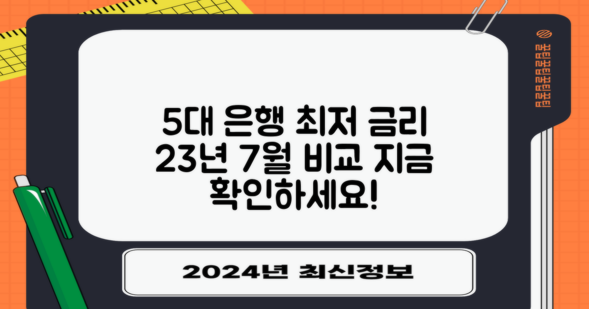 23년 7월, 5대 시중은행 최저 금리 분석