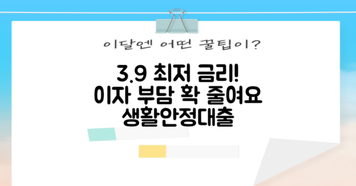 최저 3.9% 금리로 이자 부담 DOWN! 생활안정대출