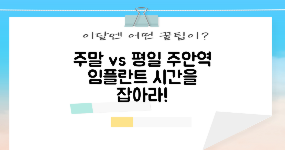 주말 vs 평일 예약: 주안역 임플란트, 당신의 시간은?