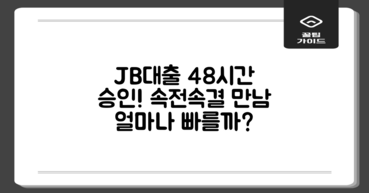 48시간 내 승인 가능성: JB위풍당당대출, 얼마나 빠르게 만날 수 있을까?