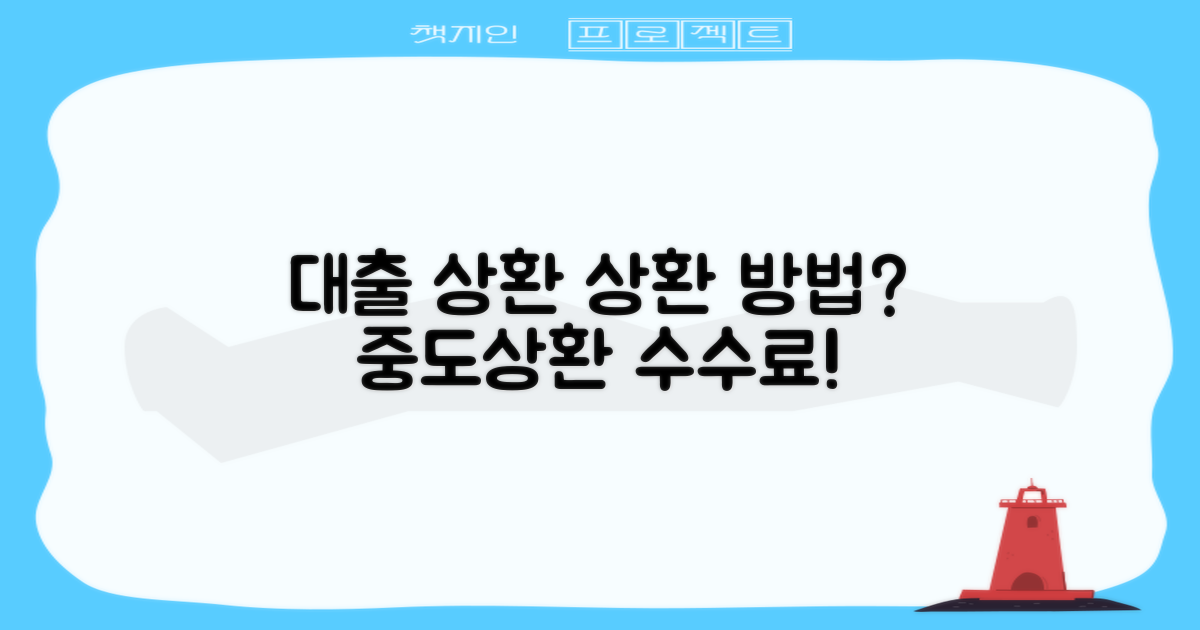 어떻게 갚아야 할까? (상환 방식 및 중도상환수수료)