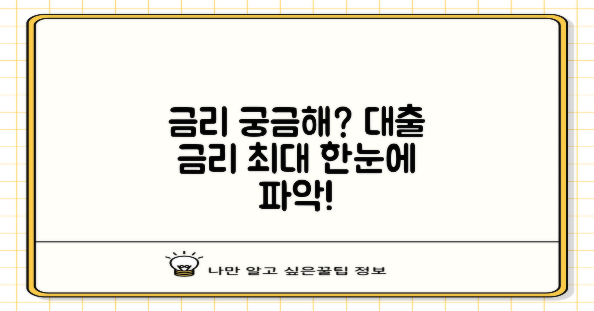 금리는 어느 정도일까? (대출 금리)