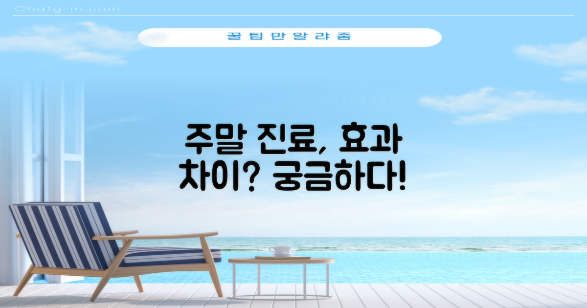 주말 진료, 기대효과 차이